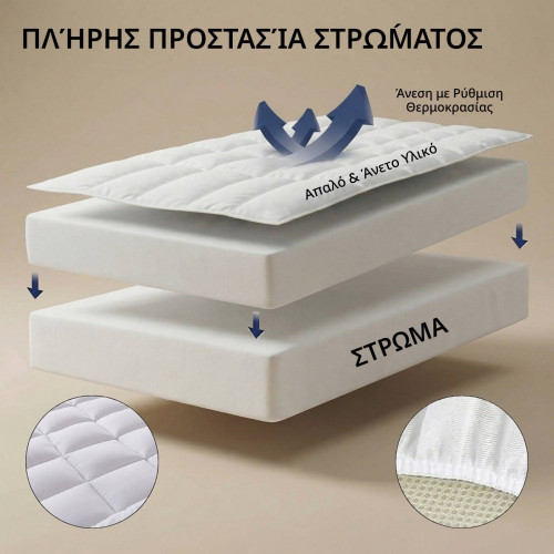 Ανώστρωμα Στρώματος Microfiber με 4 λάστιχα 180Χ200cm Υπέρδιπλο/ alpha-market.gr